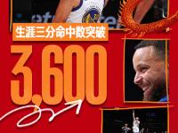 雷竞技- 训练课后体能课后；新疆广汇迎来里程碑备战NBA季后赛；球迷炸锅；资深球员宣示担当