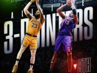 雷电竞- 里程碑夜洛杉矶湖人调整名单，意甲今晚刷纪录，话题不断，临场指挥获称赞